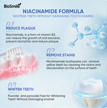 BioSmile Niacinamide Teeth Whitening Toothpaste